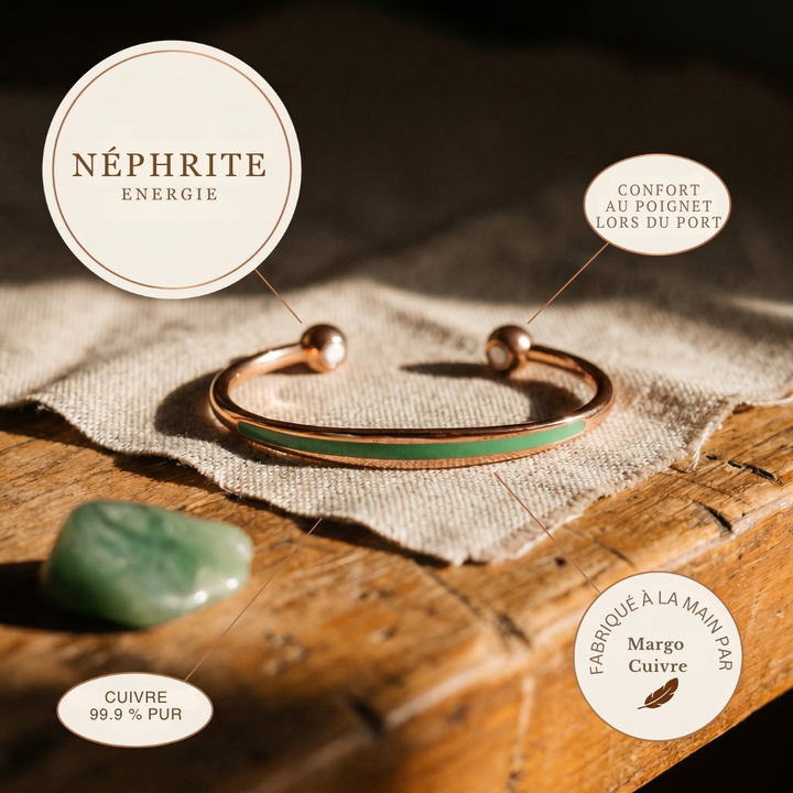 Boucles d'oreilles Margot Cuivre en cuivre et jade